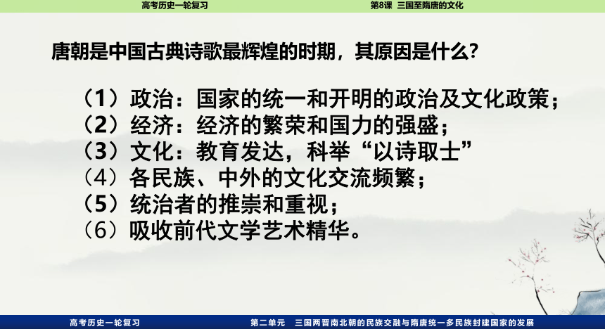 【高频考点聚集】8.三国至隋唐的文化 一轮复习课件（33张PPT）