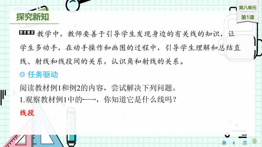 8.1  线的认识与角（课件）苏教版四年级上册数学(共13张PPT)