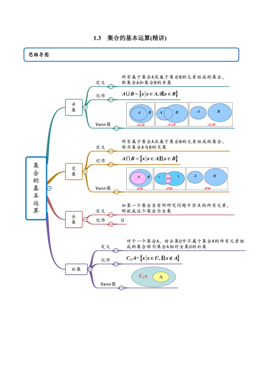 高中数学（必修第一册） 1.3 集合的基本运算（精讲）学案（含解析）