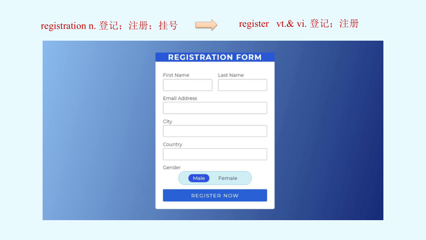 Wecome Unit  Words and Expressions 单词讲解课件（新人教版必修一）