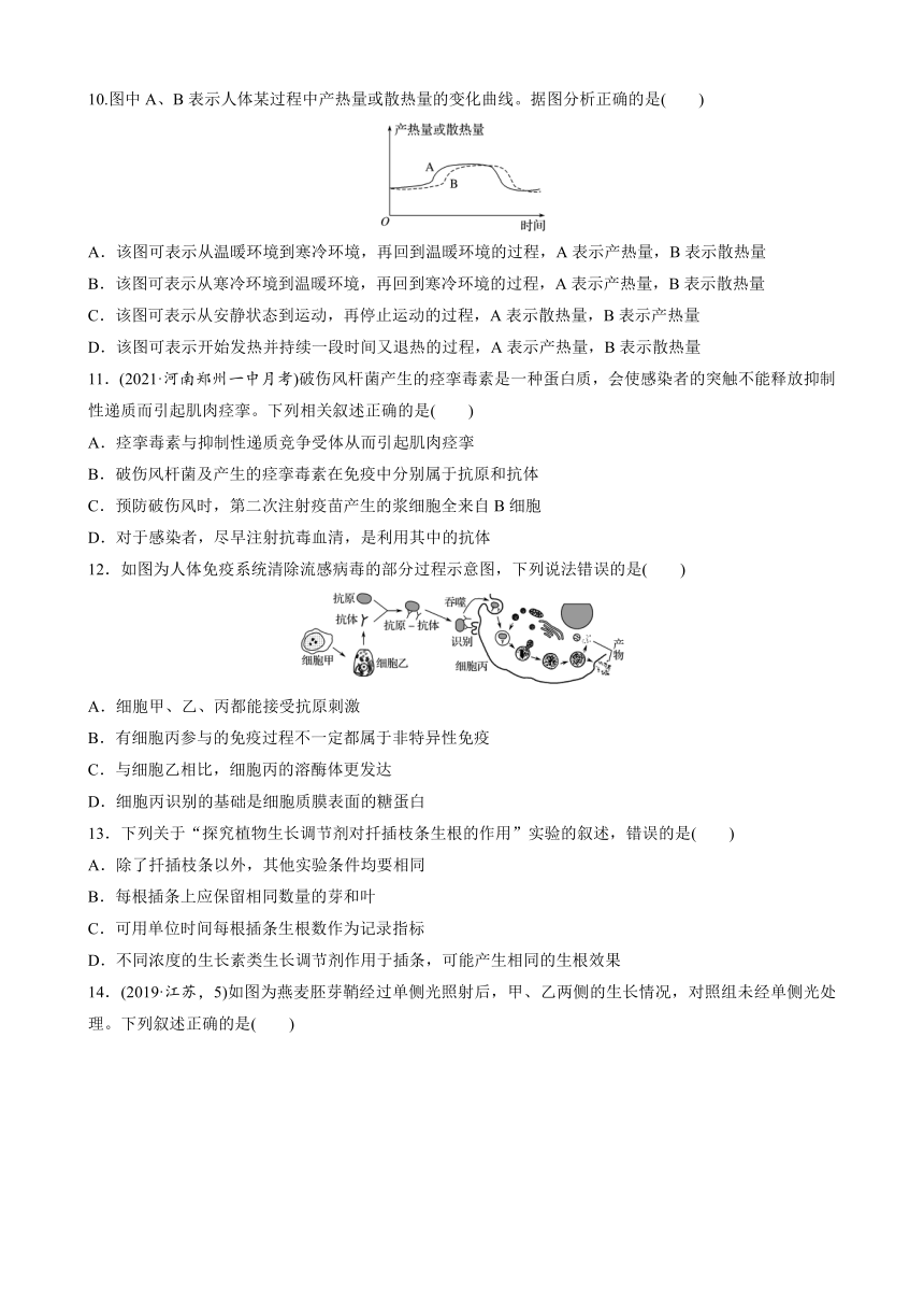 高中苏教版（2019）生物选择性必修1 稳态与调节 模块检测试卷(一)（word版含解析）