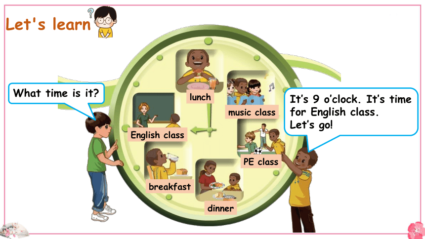 Unit 2 What time is it? Part A 复习课件(共29张PPT)