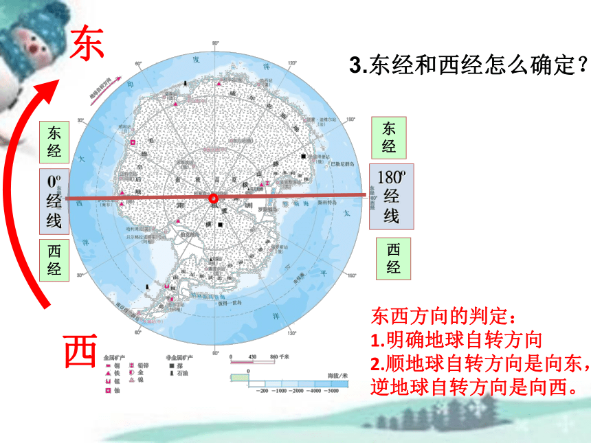 2020-2021学年人教版初中地理七年级下册第十章极地地区 课件（共33张PPT）