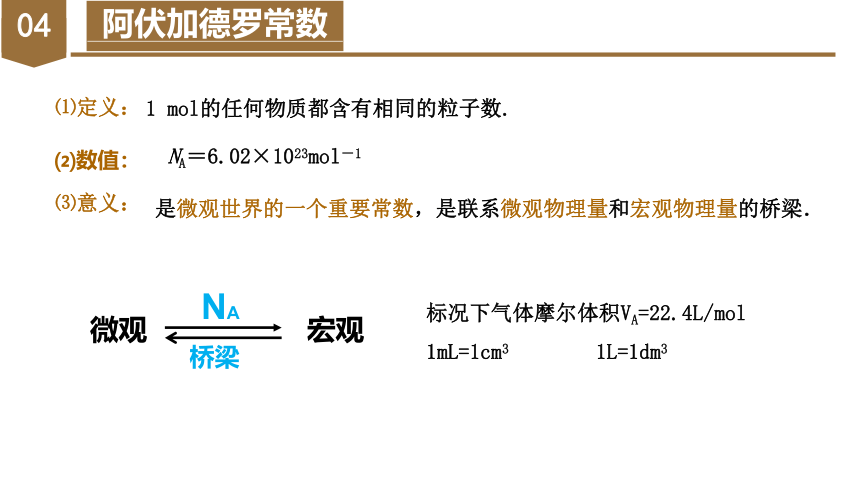 物理人教版（2019）选择性必修第三册1.1 分子动理论的基本内容（共59张ppt)