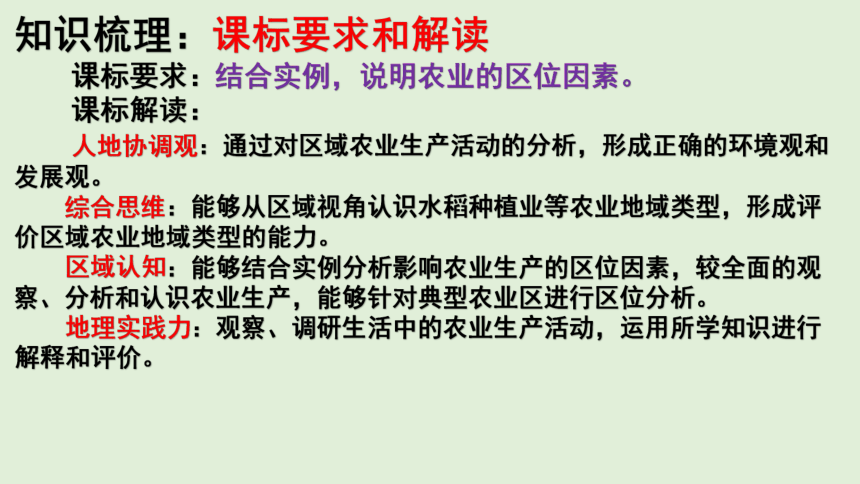 3.1 农业区位因素与农业布局 同步课堂课件（共47张PPT）