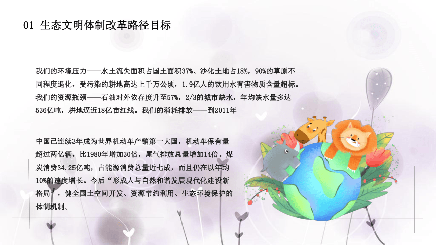 高中班会 2022推进生态文明 建设美丽中国专题 课件(共23张PPT)