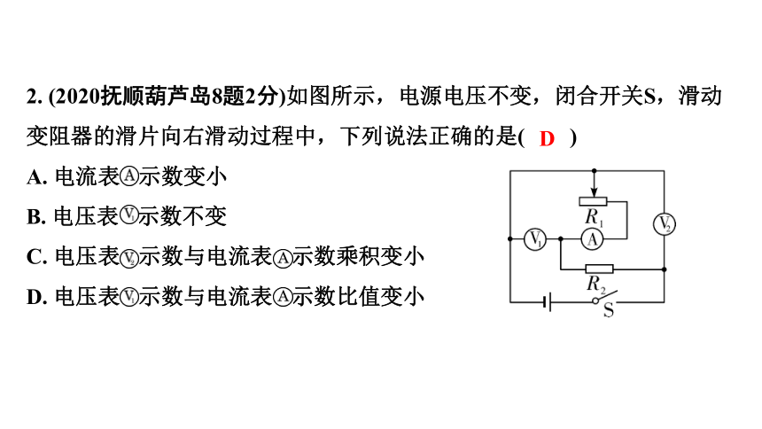 2024辽宁中考物理二轮重点专题研究 微专题 动态电路分析 习题课件(共31张PPT)
