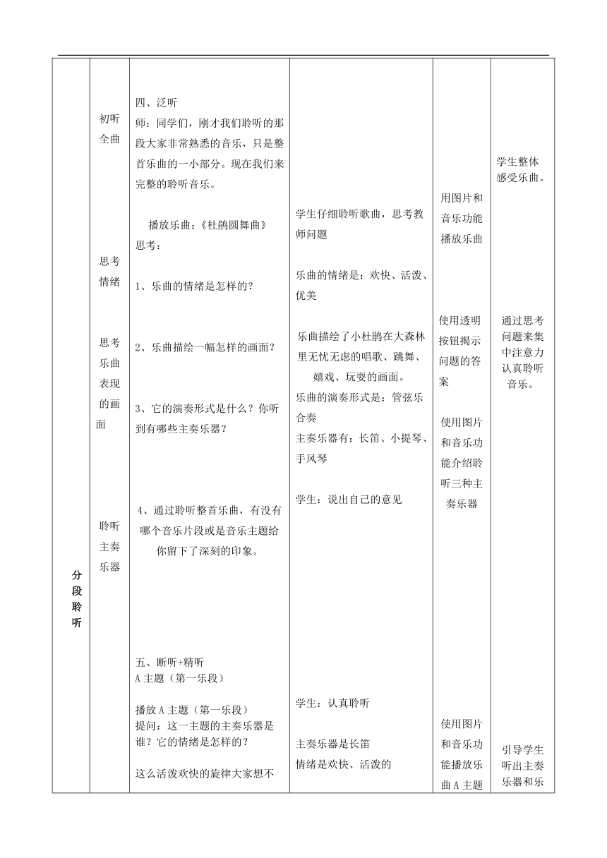 湘文艺版三年级音乐下册第2课《（听赏）杜鹃圆舞曲》教学设计