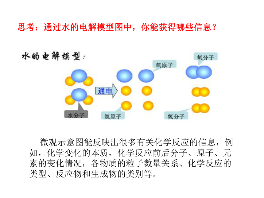 2021年中考化学专题复习：物质微观模型图 课件（36张PPT）