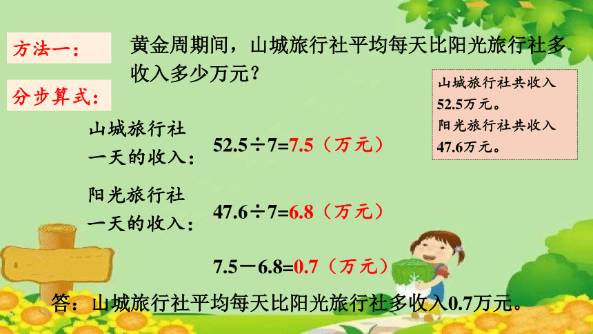 青岛版数学五年级上册 三、游三峡——小数除法-7.小数四则混合运算课件(共14张PPT)