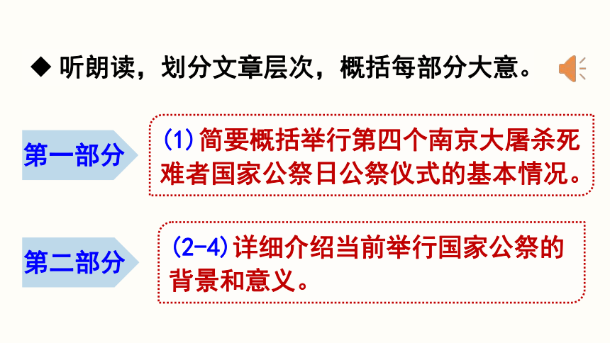 部编版语文八年级上册同步课件：5.《国行公祭，为佑世界和平》(共35张PPT，内嵌音视频)