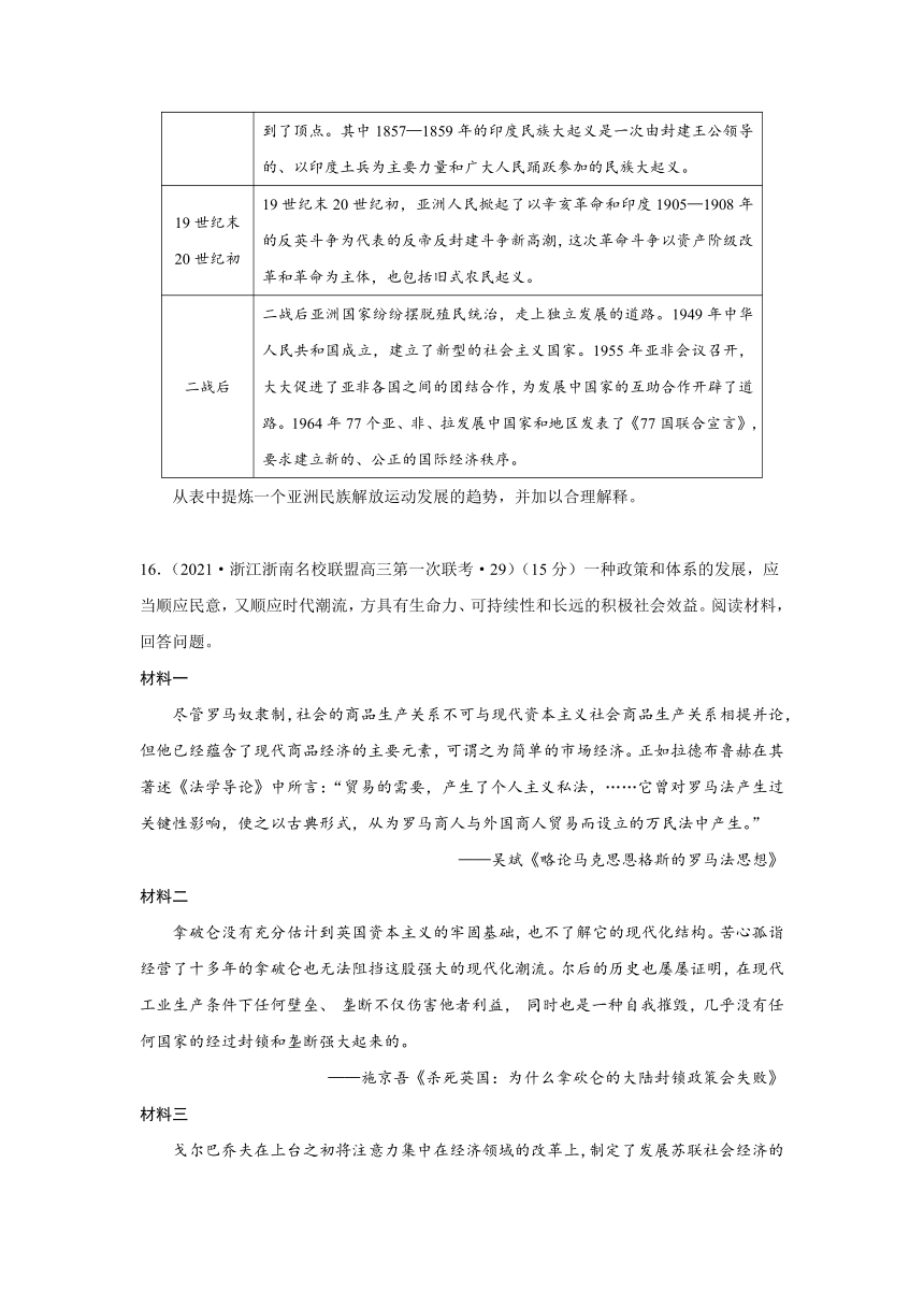 2022届山东省高考历史一轮专题26 社会主义国家的发展和世界殖民体系的瓦解与新兴国家的发展复习题（word版含解析）