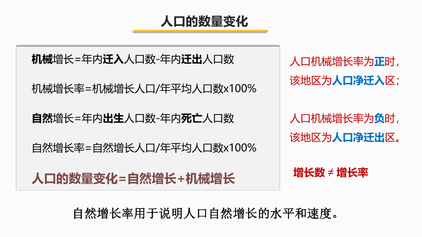 1.2人口迁移课件（28张）