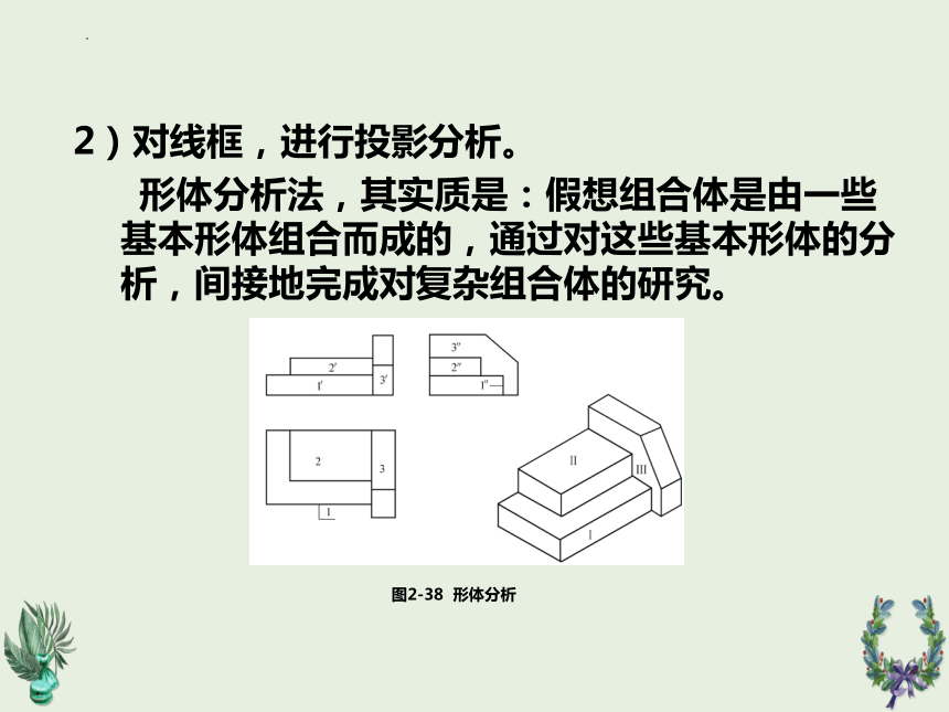 第2章 图样的画法2 课件(共25张PPT)《建筑识图与构造》同步教学（机械工业出版社）