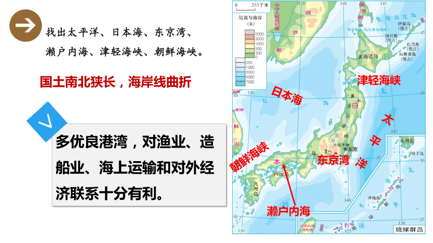 8.1日本课件(共51张PPT) 湘教版七年级地理下册