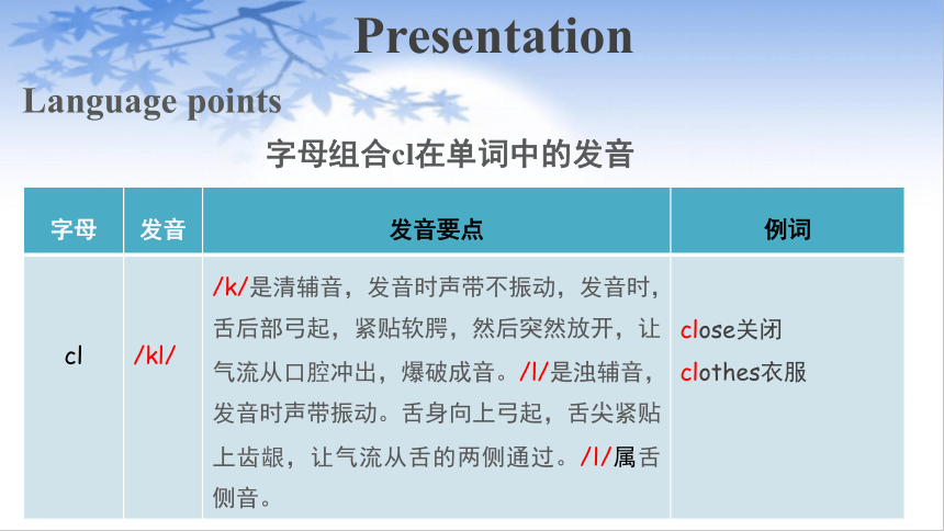 Unit 1 My day Part A Let’s spell & B Read and write 课件（19张PPT）