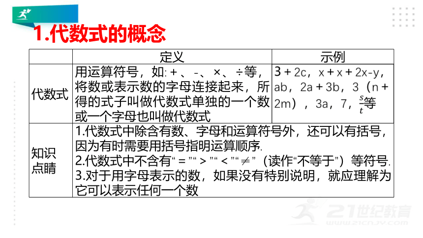 3.2 代数式课件（24张PPT)