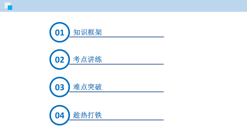 第四章 生命之源——水 单元复习课件（49张ppt)——九年级化学上册同步精品课堂（科粤版）