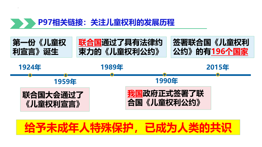 10.1法律为我们护航 课件(共21张PPT)