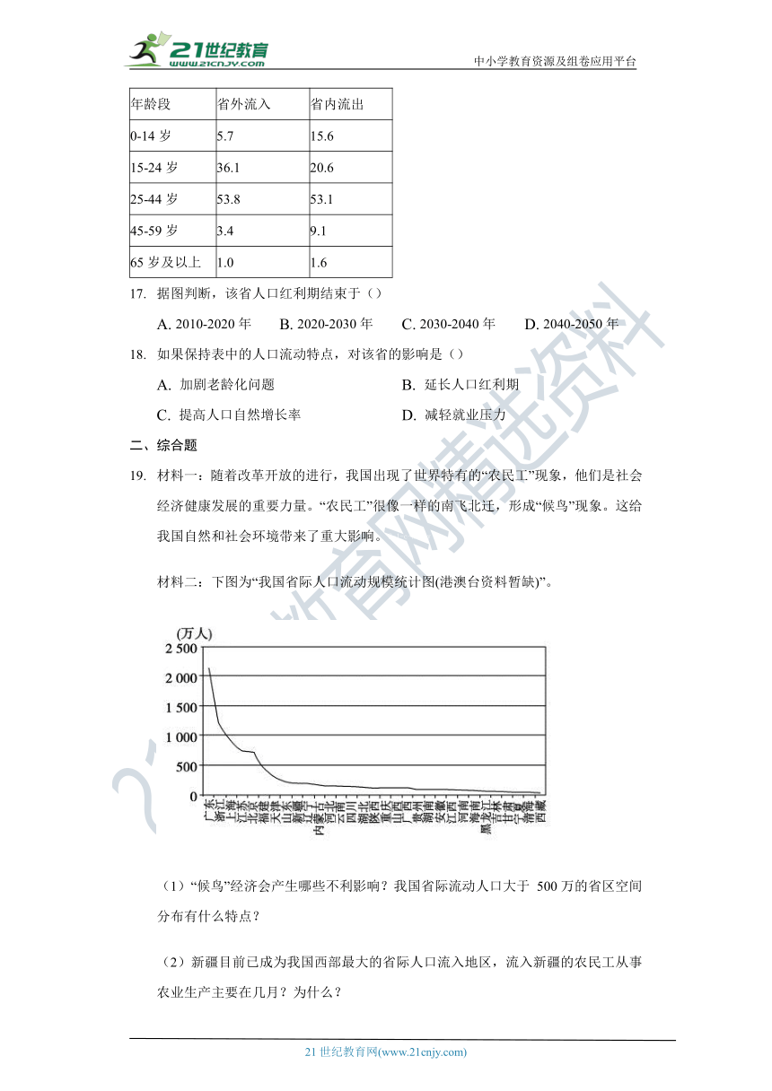 1.2人口迁移  同步练习  人教版（2019）高中地理必修第二册（Word版含解析）