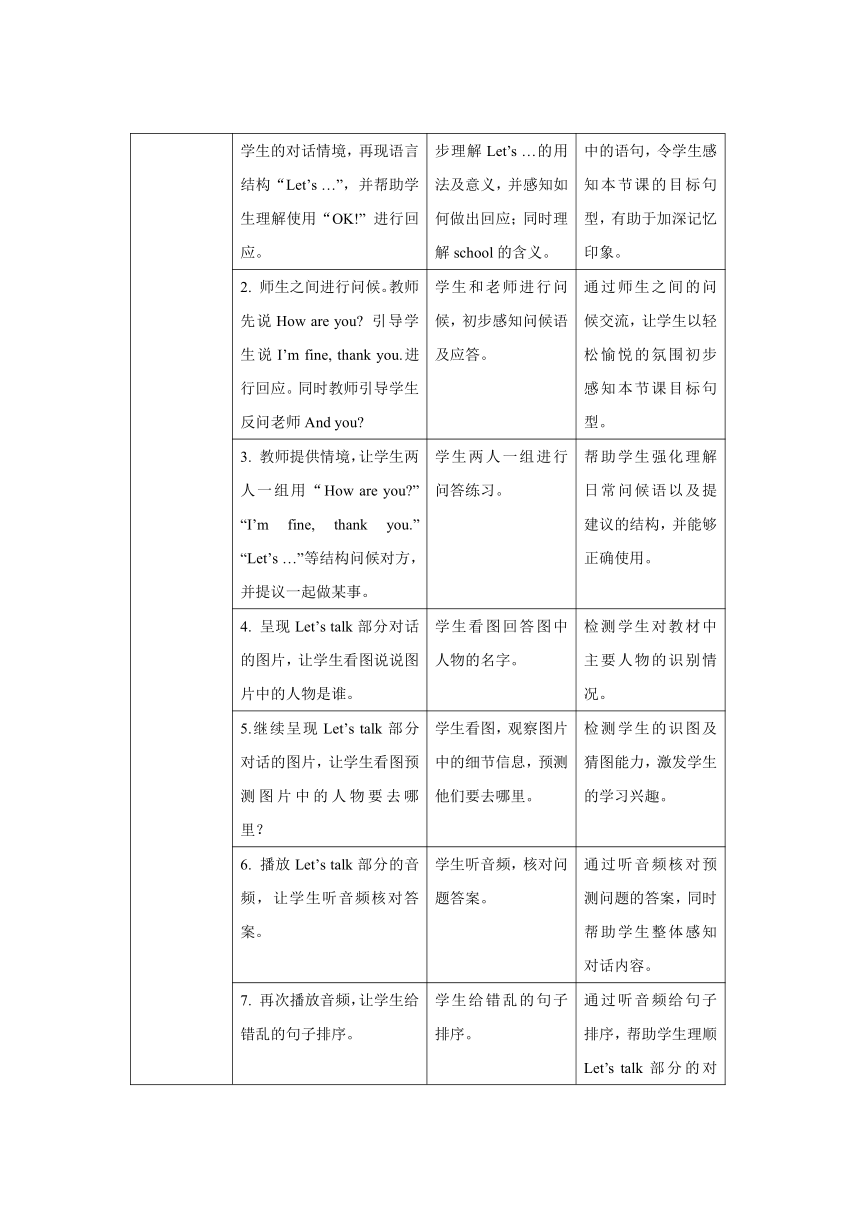 Unit 3 Look at me! PartA  Let’s talk表格式教案