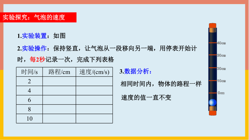 1.4学生实验：测量速度课件-2022-2023学年北京课改版八年级物理全一册(共22张PPT)