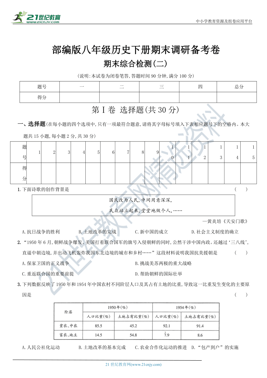 北京市海淀区期末综合检测（二）2020－2021学年下学期八年级历史期末调研备考卷 （含解析）