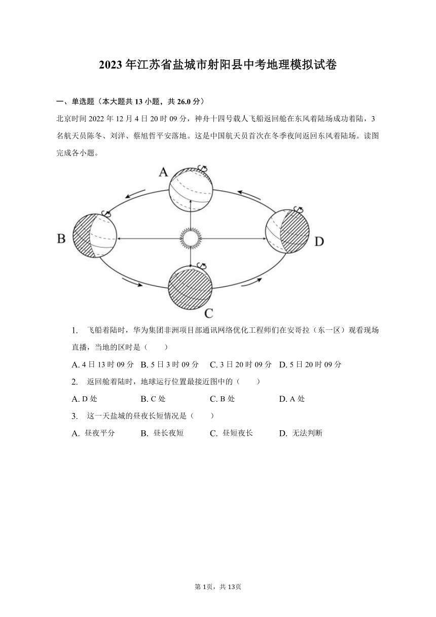2023年江苏省盐城市射阳县中考地理模拟试卷（含解析）