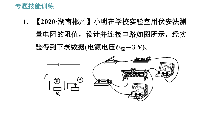 沪粤版九年级上册物理习题课件 专训 9.测量电阻的多种方法（28张）