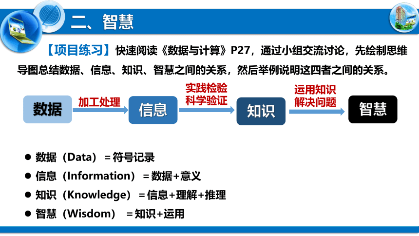 粤教版（2019）高中信息技术必修一 2.1知识与智慧课件（14张PPT）