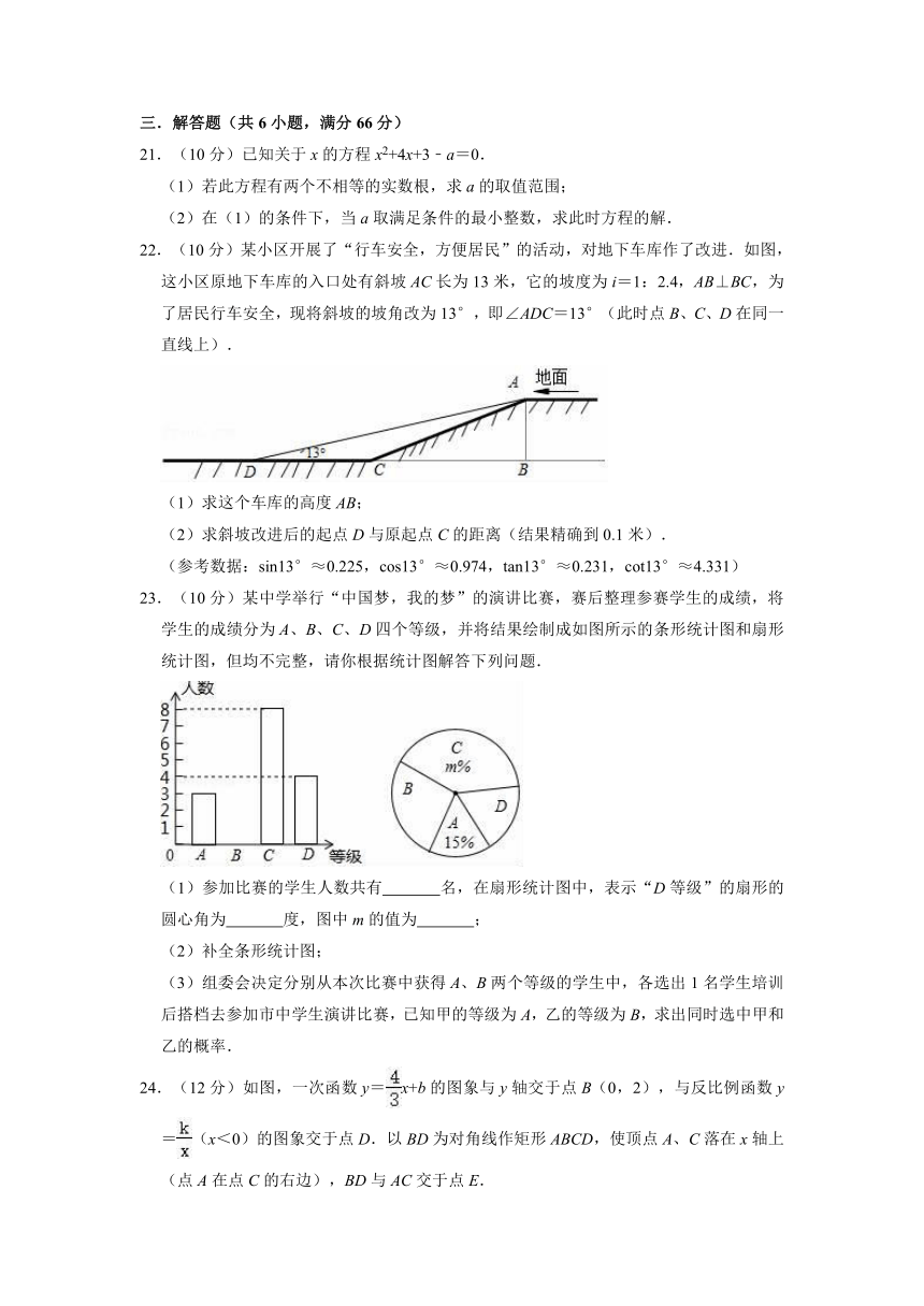 2021-2022学年冀教版九年级上学期数学期末练习试卷（word版含解析）