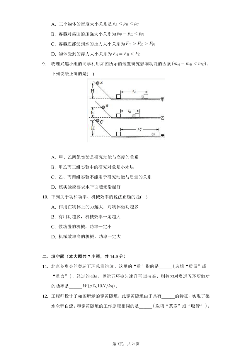 2021-2022学年山东省东营市利津县八年级（下）期末物理试卷（五四学制）（含解析）