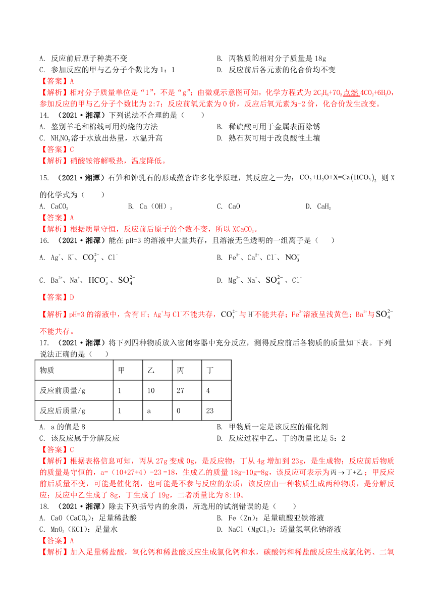 2021年湖南省湘潭市中考化学试题（word版 含解析）