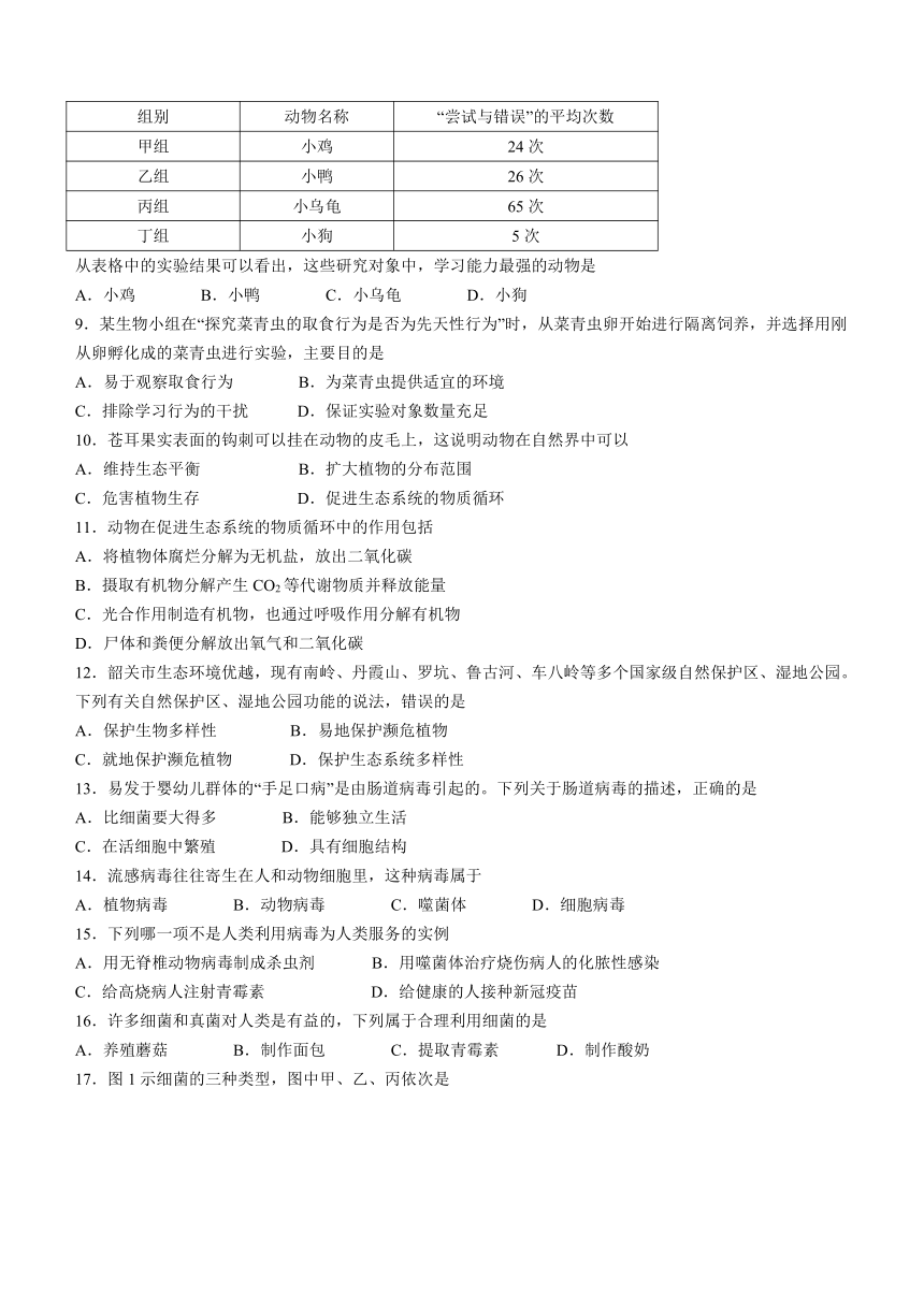 广东省韶关市2021-2022学年八年级上学期期末生物试题（word版 含答案）