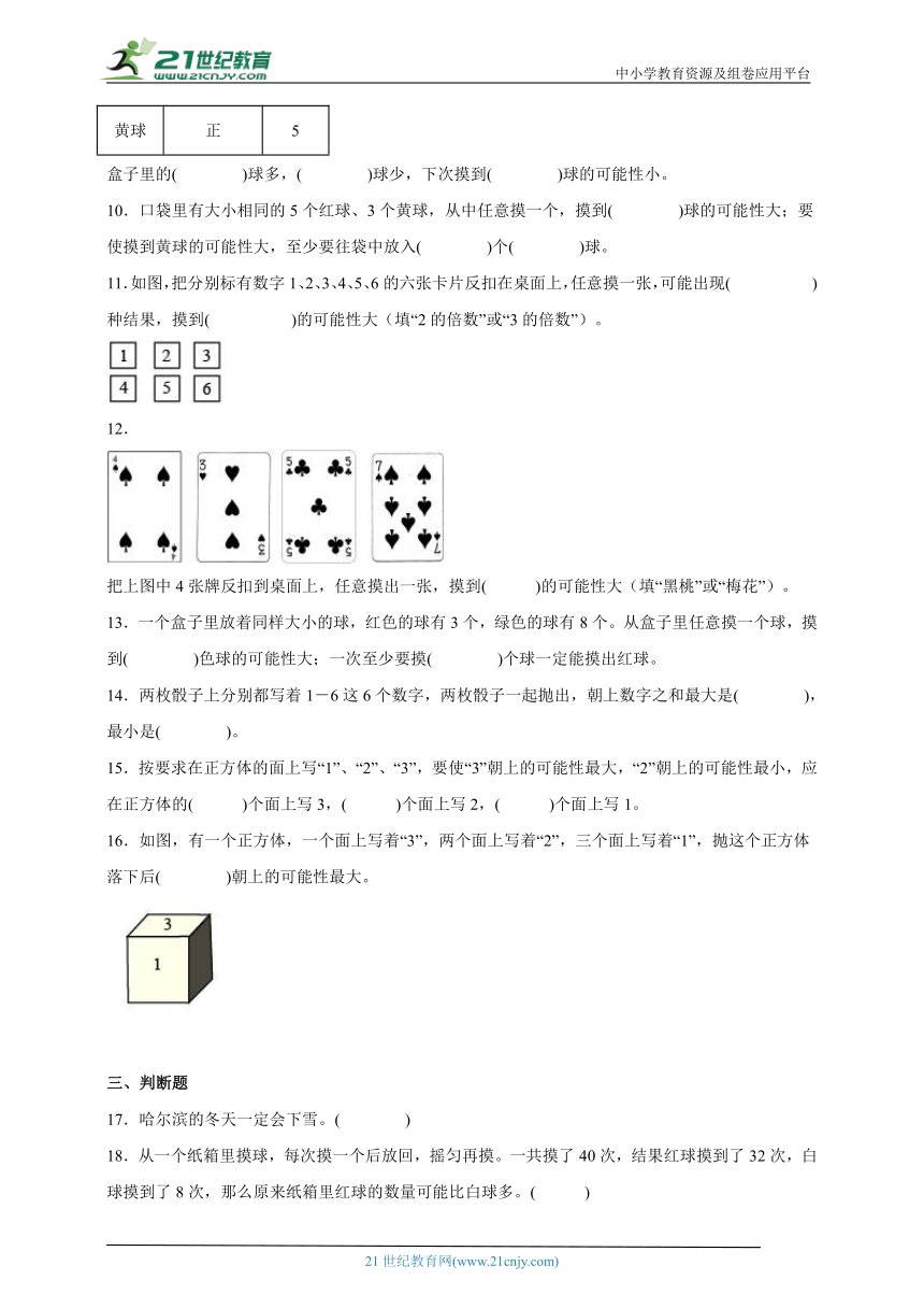 第六单元可能性高频考点练习卷 小学数学四年级上册苏教版（含答案）