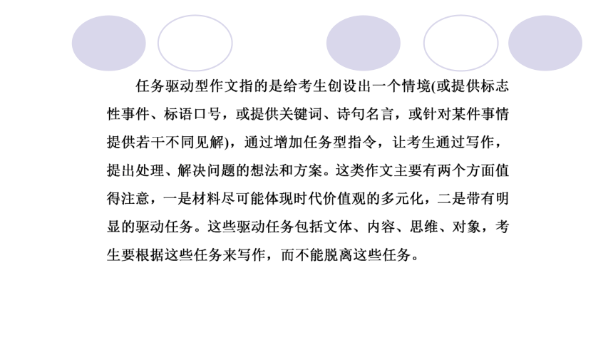 2022届高考作文系列训练之任务驱动型作文审题立意指导课件（41张PPT）