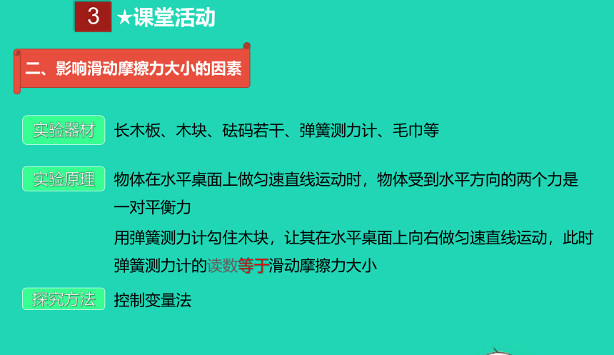 人教版八年级物理下册 8.3 摩擦力课件(共27张PPT)