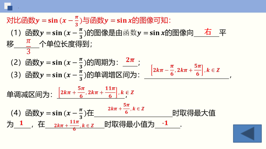 1.6.2探究φ对y=sin(x φ)的图象的影响 课件（共16张PPT）