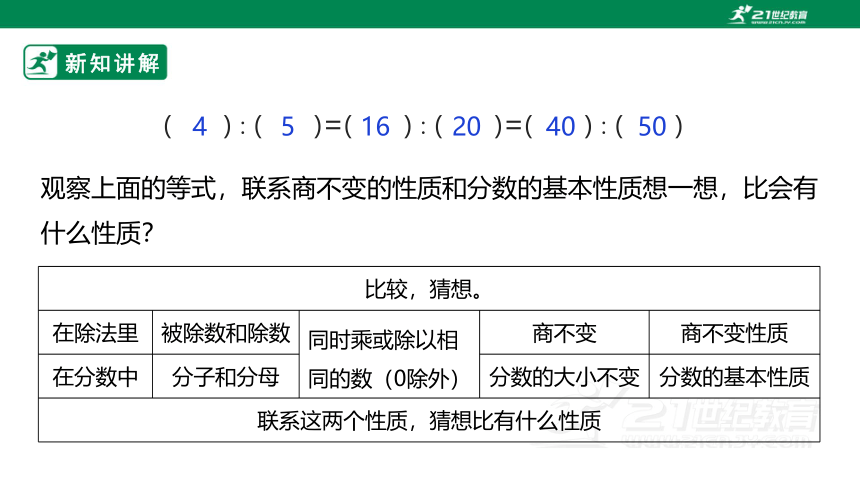 新课标苏教版六上3.7《比的性质》课件（31张PPT）