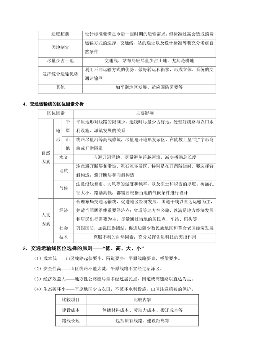 （新教材人教2019版必修2）高中地理必背知识点 第四章 交通运输布局与区域发展（填空版+背诵版）