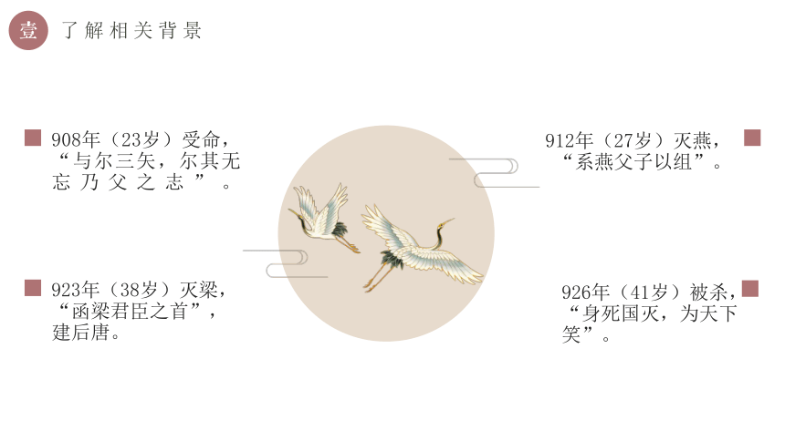 第五单元 《伶官传序》课件(共17张PPT)—2020年秋语文人教版选修中国古代诗歌散文欣赏