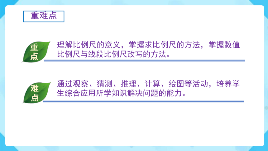 4.3.1《比例尺（例1）》（课件）-六年级下册数学（人教版）（共24张ppt）