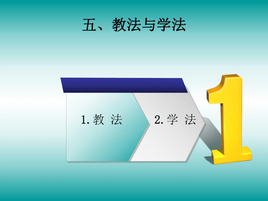 人教版七年级体育 7.2肩肘倒立--前滚翻成蹲立 说课 课件（30ppt）