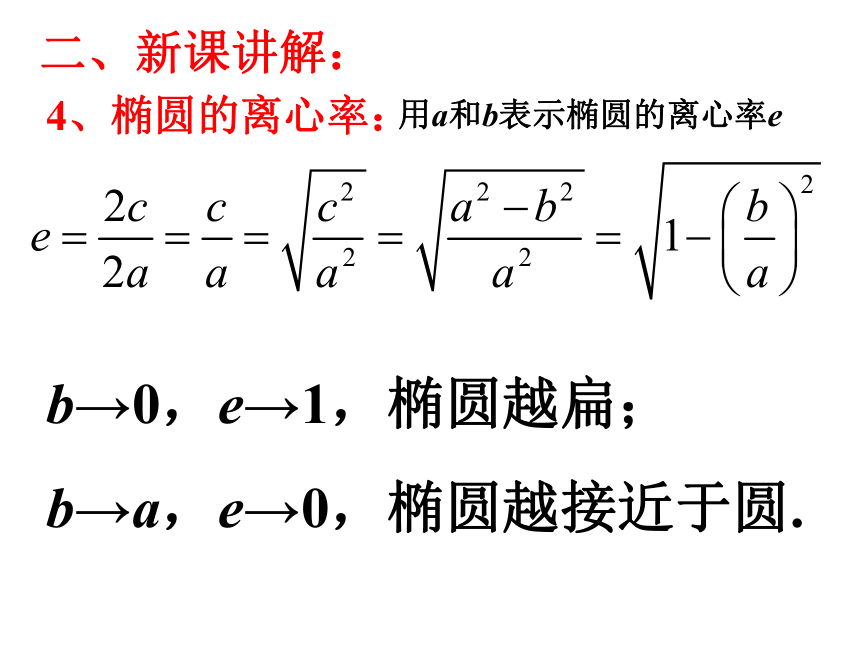 高二数学人教A版选修2-1课件：2.2.2椭圆的简单几何性质（55张PPT）