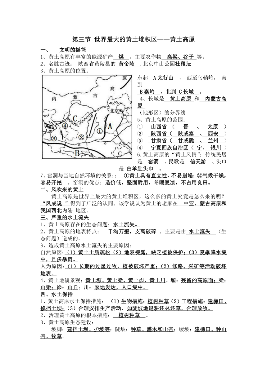 【推荐】备战期末考试知识点-6.3世界最大的黄土堆积区——黄土高原 2022-2023年鲁教版（五四学制）七年级下册地理