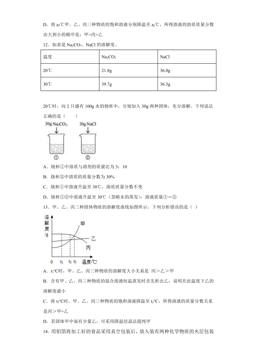 仁爱版化学九年级上专题6《物质的溶解》测试题（含答案）