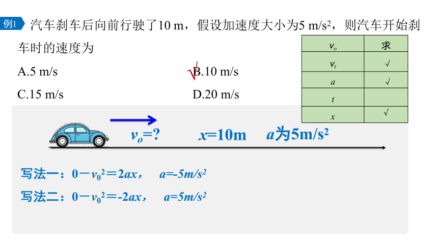 2.3匀变速直线运动的规律与推论 第2课时 （21张PPT）