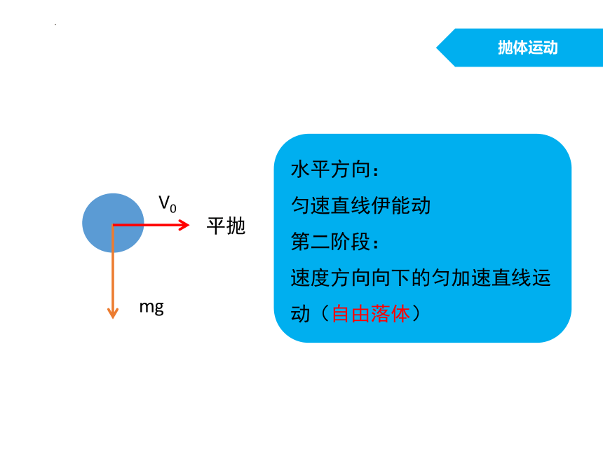 高一下学期物理粤教版（2019）必修第二册 1.4生活中的抛体运动 课件 （共14张PPT）