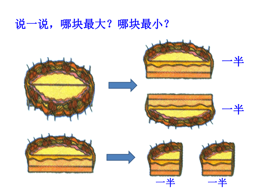 北师大版数学一年级上册 2.1 过生日课件(共15张PPT)