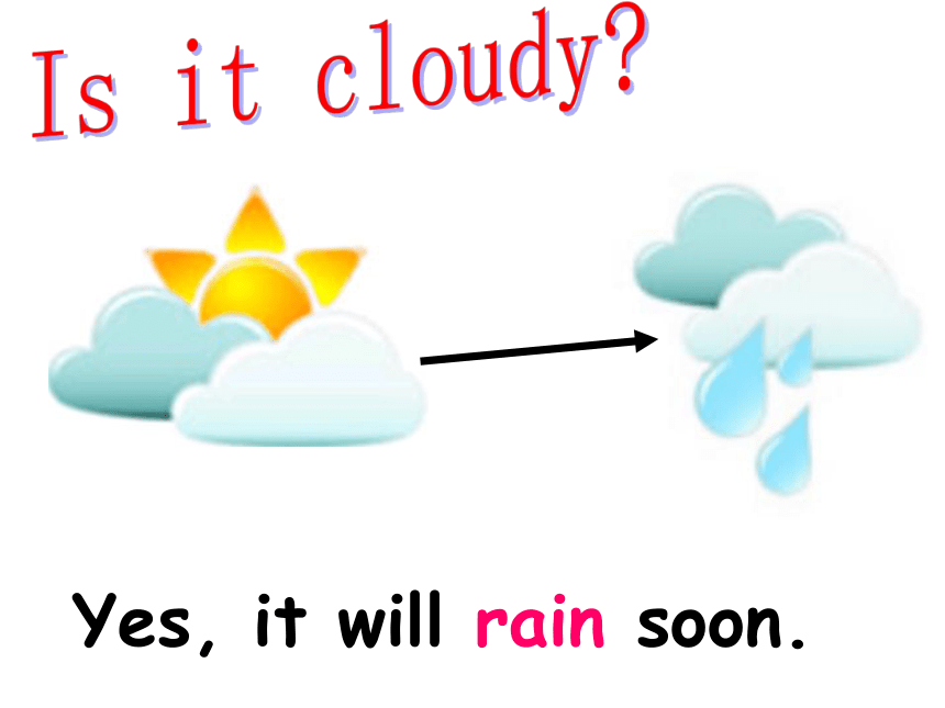 Module 6 Unit 11 What's the weather like today? Let's talk课件(共50张ppt)